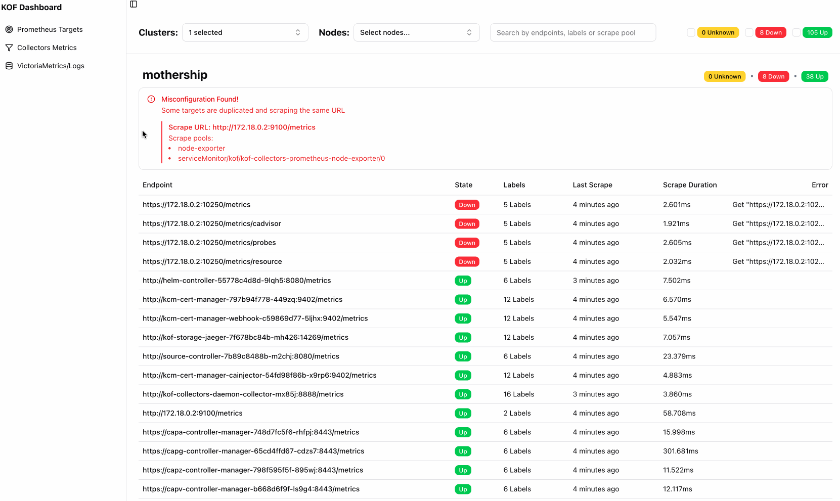 kof-ui-prometheus-targets-misconfiguration